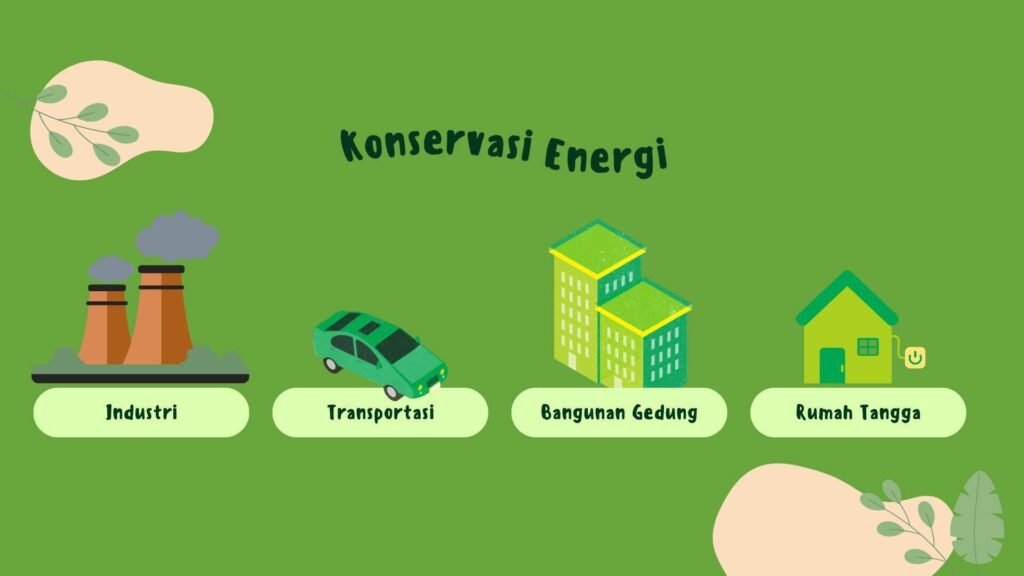 Update! Peraturan Audit Energi Terbaru Enerco
