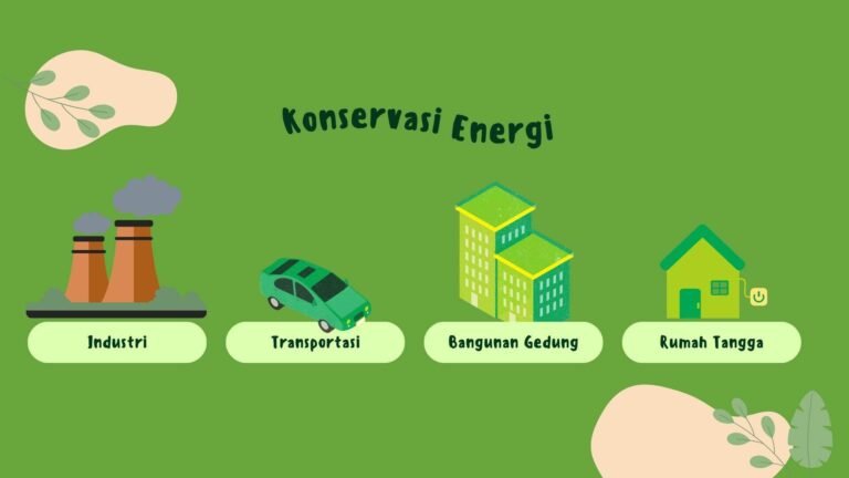Update! Peraturan Audit Energi Terbaru Enerco