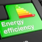 energy review adalah "peta jalan" akan memandu audit energi agar lebih terarah dan efisien.