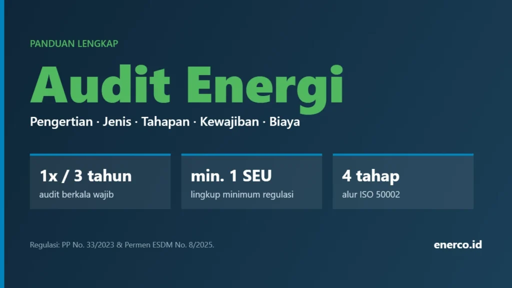 Panduan lengkap audit energi: pengertian, jenis, tahapan, kewajiban dan biaya