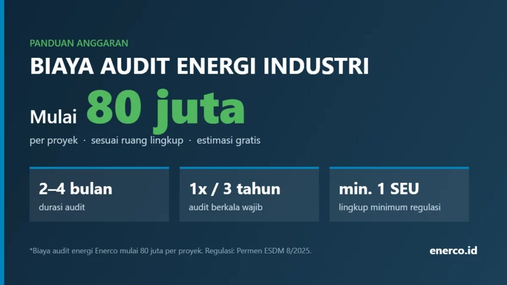 Biaya audit energi industri Enerco mulai 80 juta per proyek, durasi 2–4 bulan