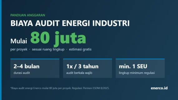 Biaya Audit Energi Industri: Faktor Penentu, Durasi & Cara Menyusun Anggarannya